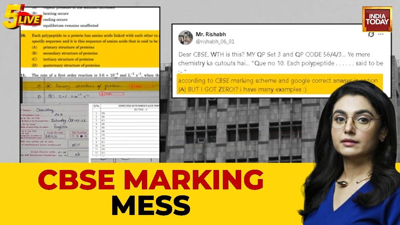 Скандал с CBSE: хакер раскрыл уязвимости портала на фоне массовых ошибок в оценках учащихся | Ind...
