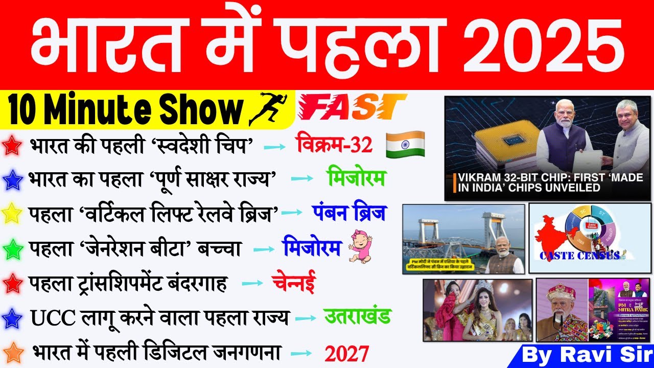 भारत में पहला 10 Minute Current Affairs 2025 | First in India 2025 | Bharat me Pehla 2025 Ravi Sir