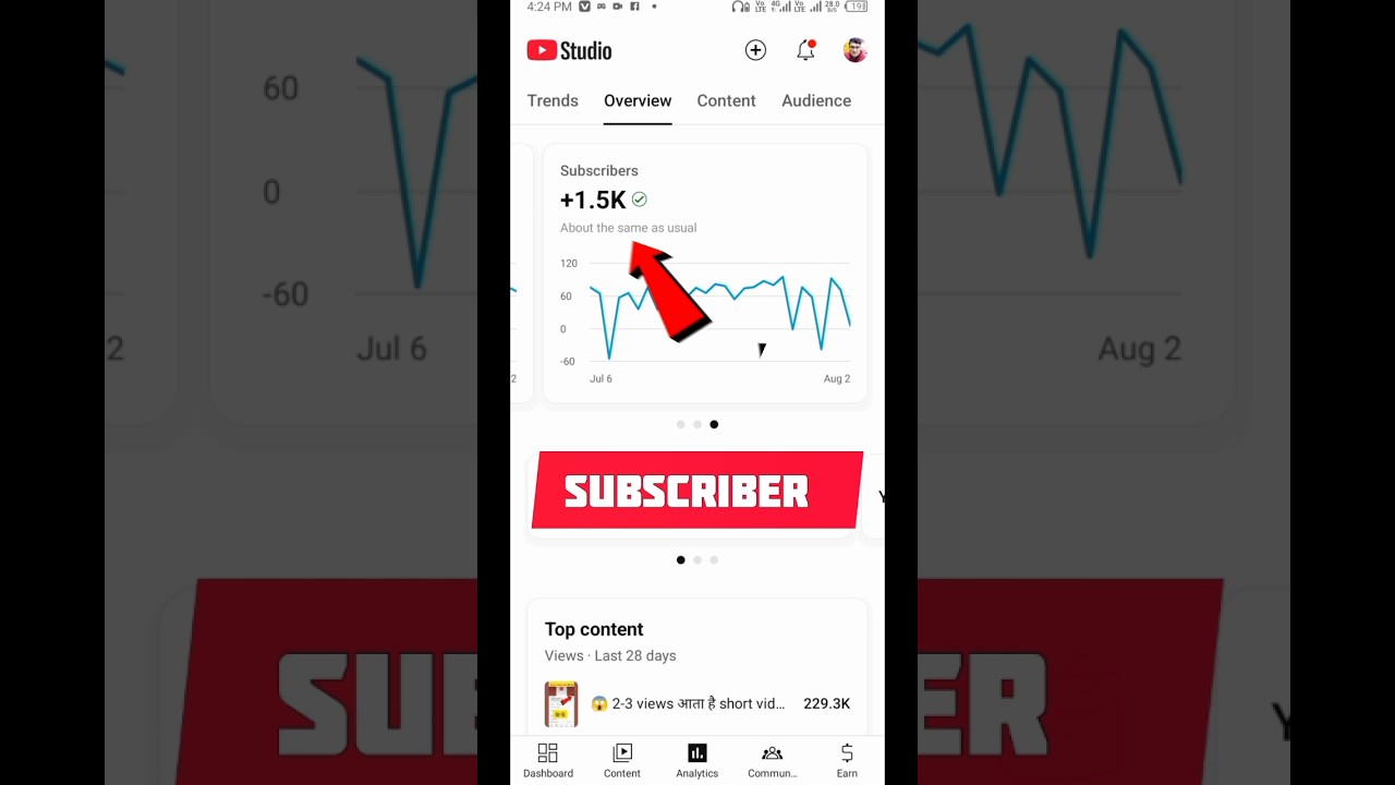 How To increase subscribers on Youtube channel | Subscriber Kaise Badhaye | Subscribe kaise Badhaye
