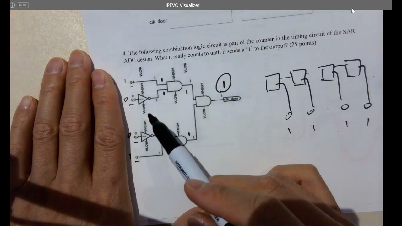 ENGR338 Digital Electronics - Lecture 34 Digital Models and Clocked Circuits
