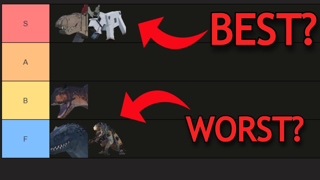 A Tier List of ALL the Dino's from Jurassic Blocky | Roblox