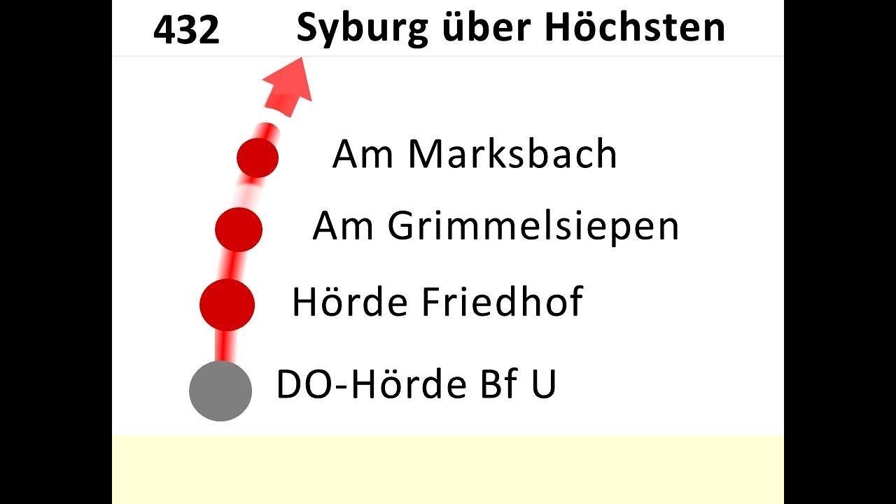 DSW21 Ansagen Bus 432 Hörde - Syburg