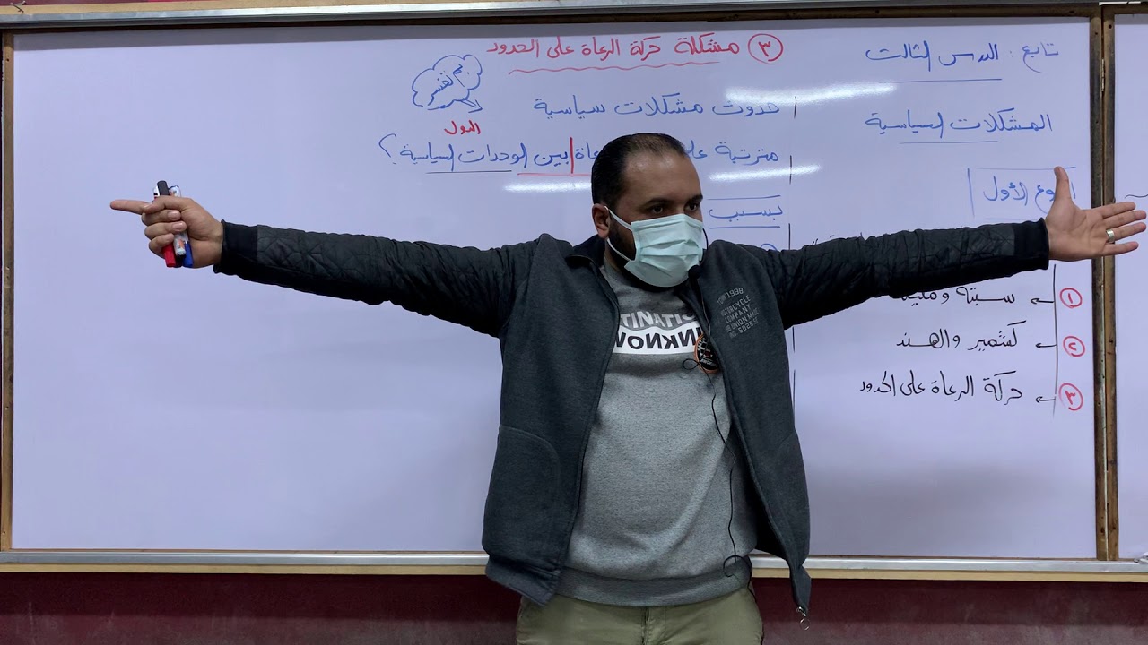 المشكلات السياسية (حركه الرعاة علي الحدود)