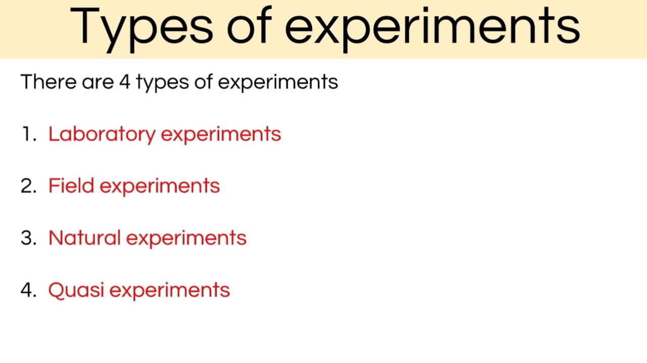 Experiments: Difference between field & natural experiments | A Level Psychology | Research methods 