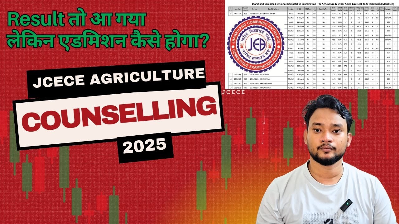 JCECE Agriculture Result, Counselling and Admission 2025