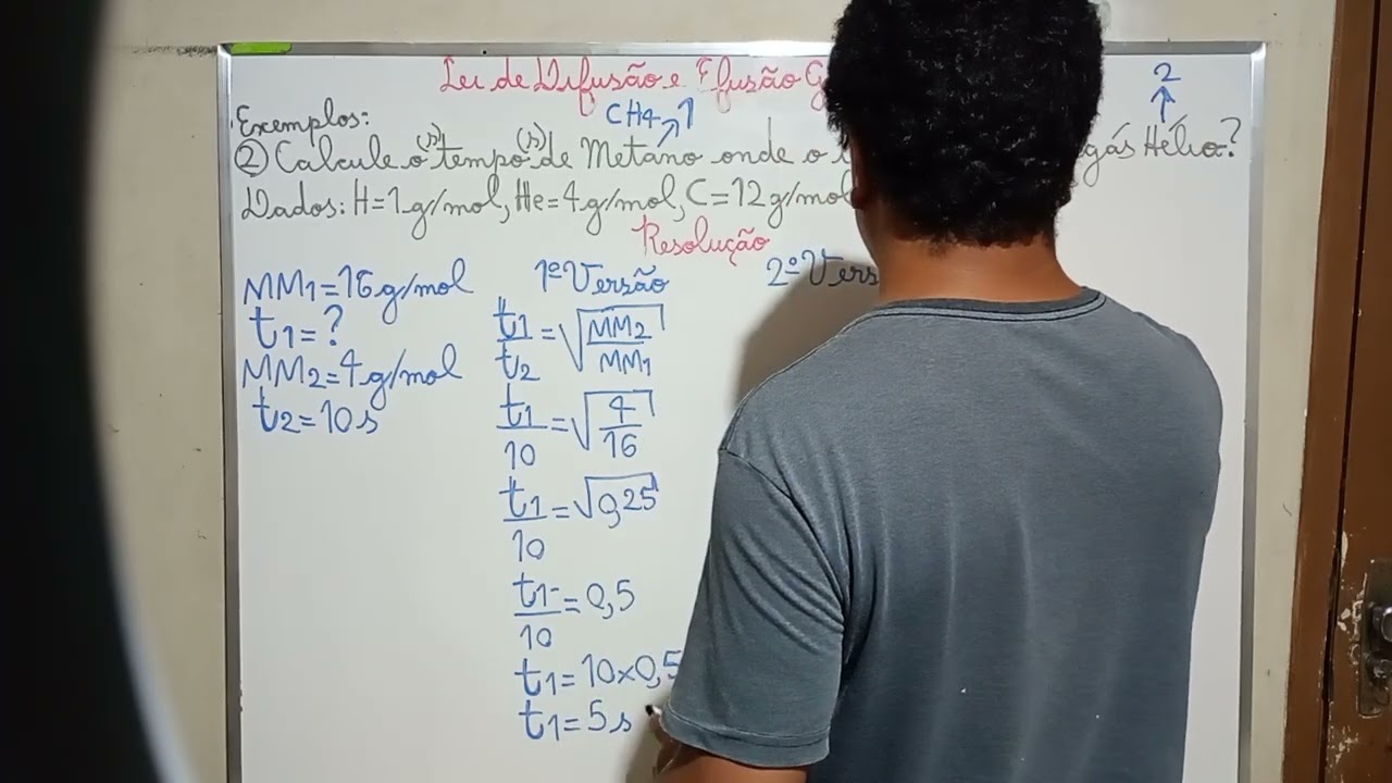 Lei de Difusão e Efusão Graham parte 3