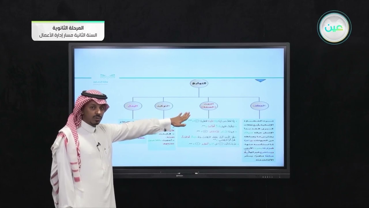 الكفايات النحوية _ التوابع ونشاطات التعلم 4 - الكفايات اللغوية (2-1) - مسار إدارة الأعمال -