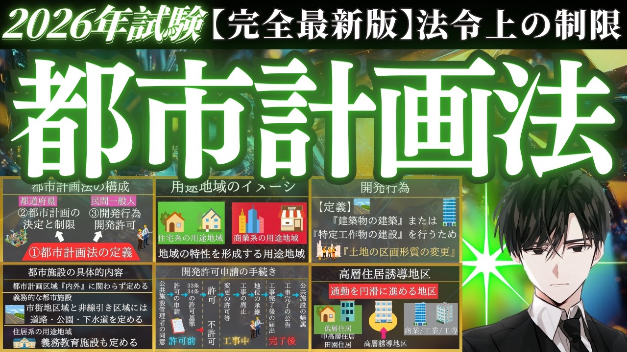 《2025年最新版》宅建試験【法令上の制限】『都市計画法』完全攻略