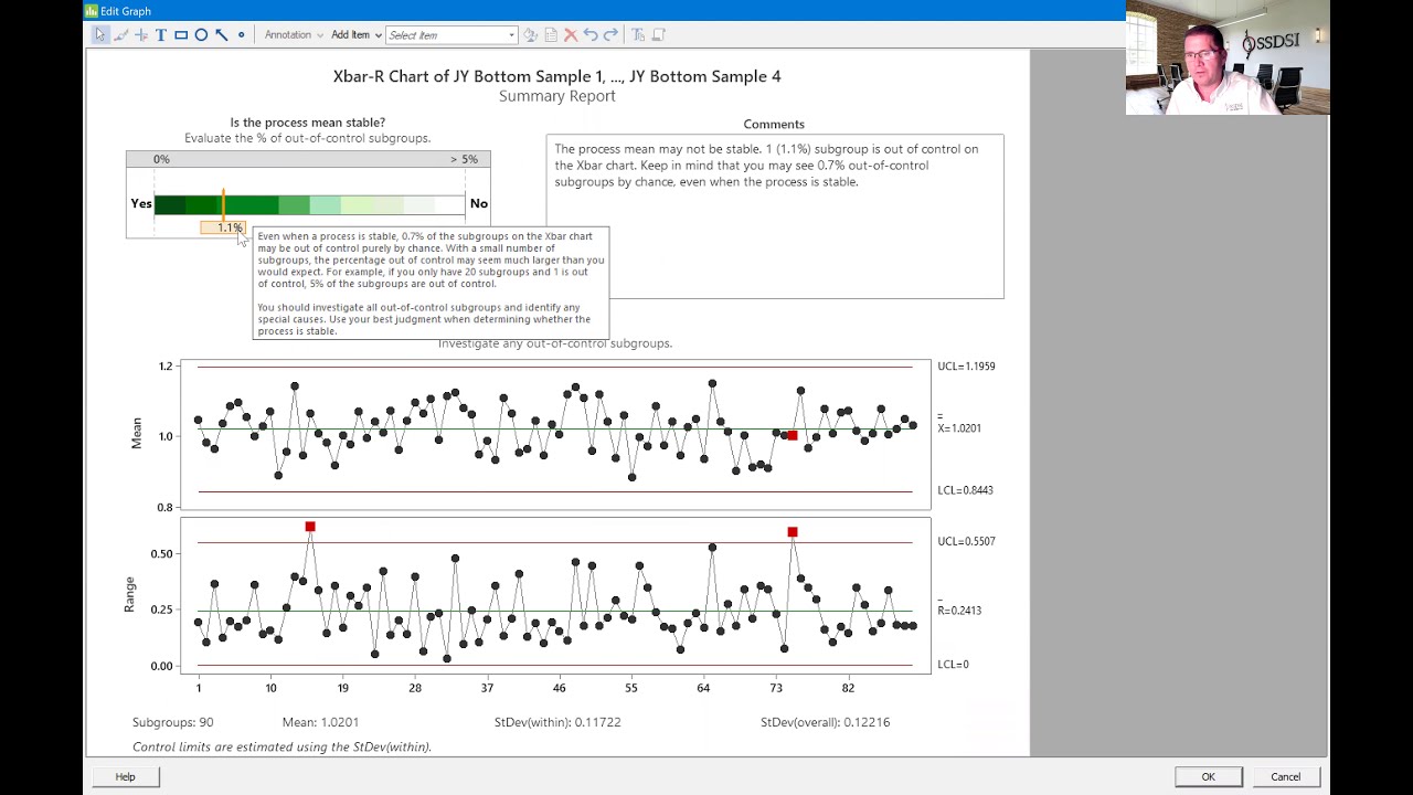 Introduction to the X Bar R Control Chart using Minitab Version 20