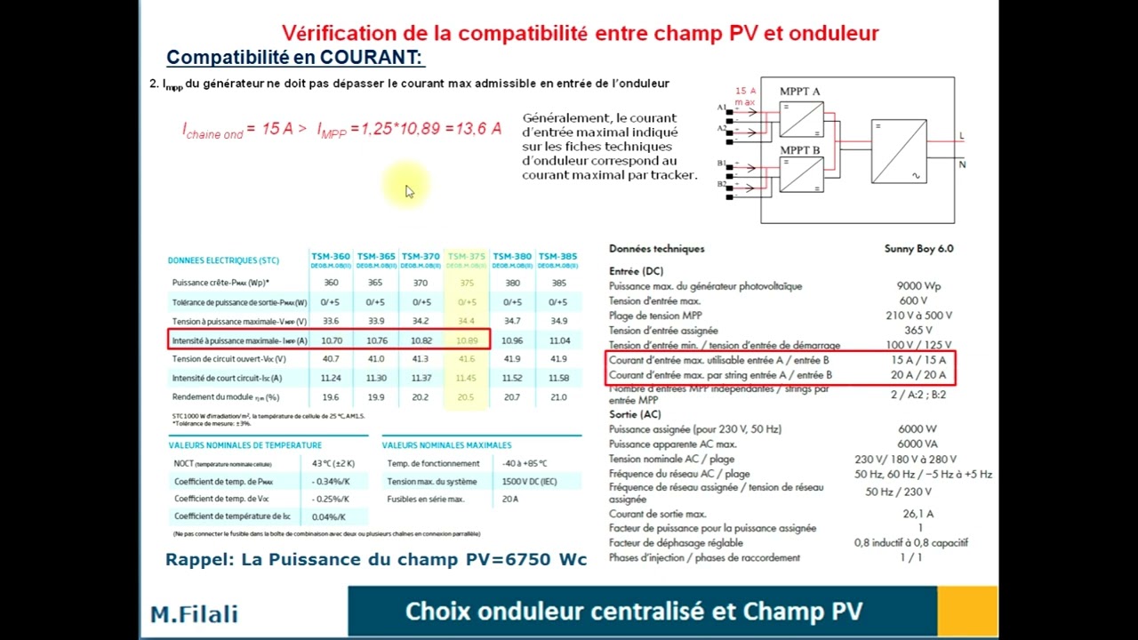 Dimensionnement onduleur champ PV