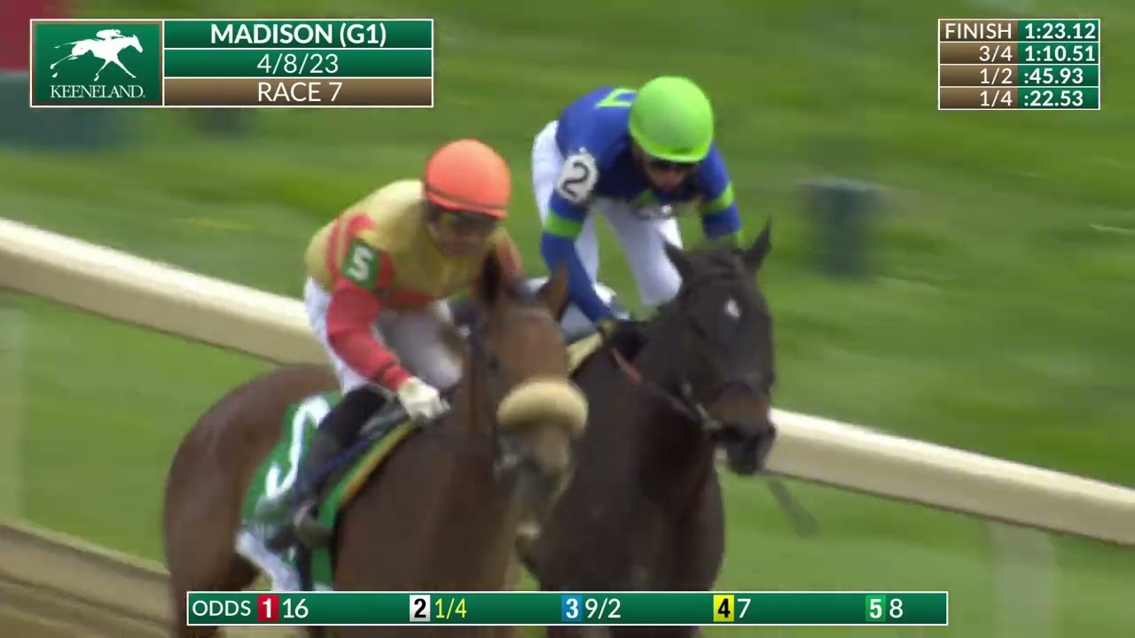 Goodnight Olive Wins the 2023 Madison (G1)