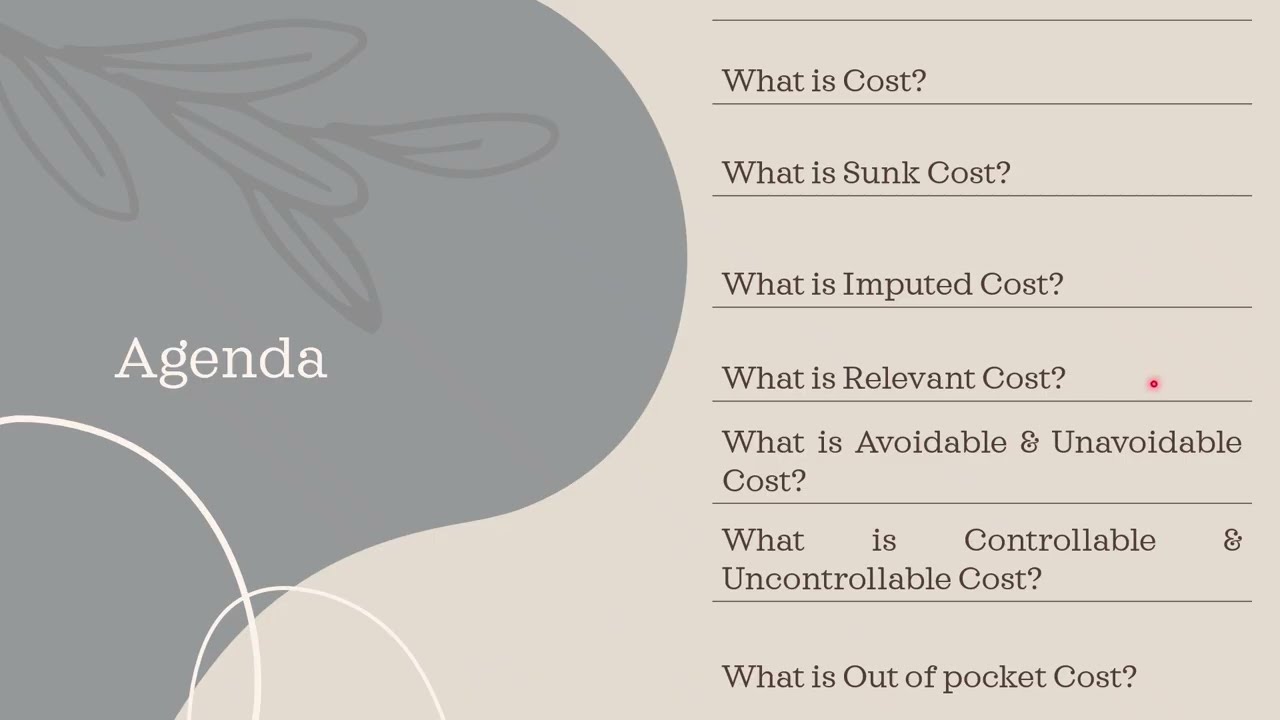 Episode-8: What is Cost, Sunk cost, Imputed cost, Relevant cost, Avoidable & Unavoidable cost?