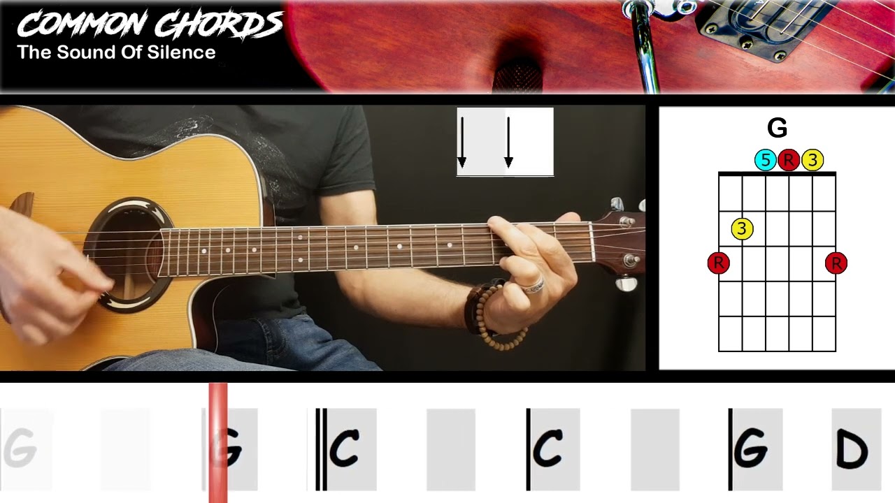 The Sound Of Silence (ver2) - Simon & Garfunkel | EASY GUITAR LESSON | Scrolling Chords & Lyrics
