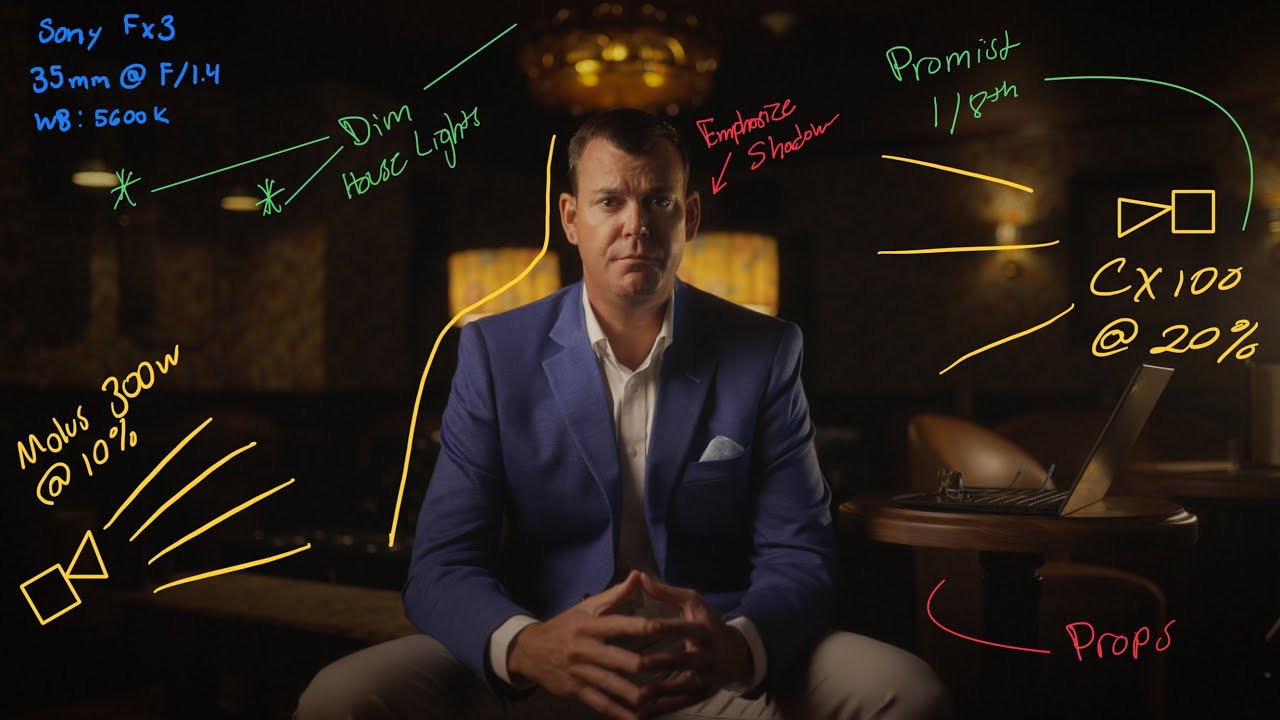 How I Approach Cinematic Lighting...