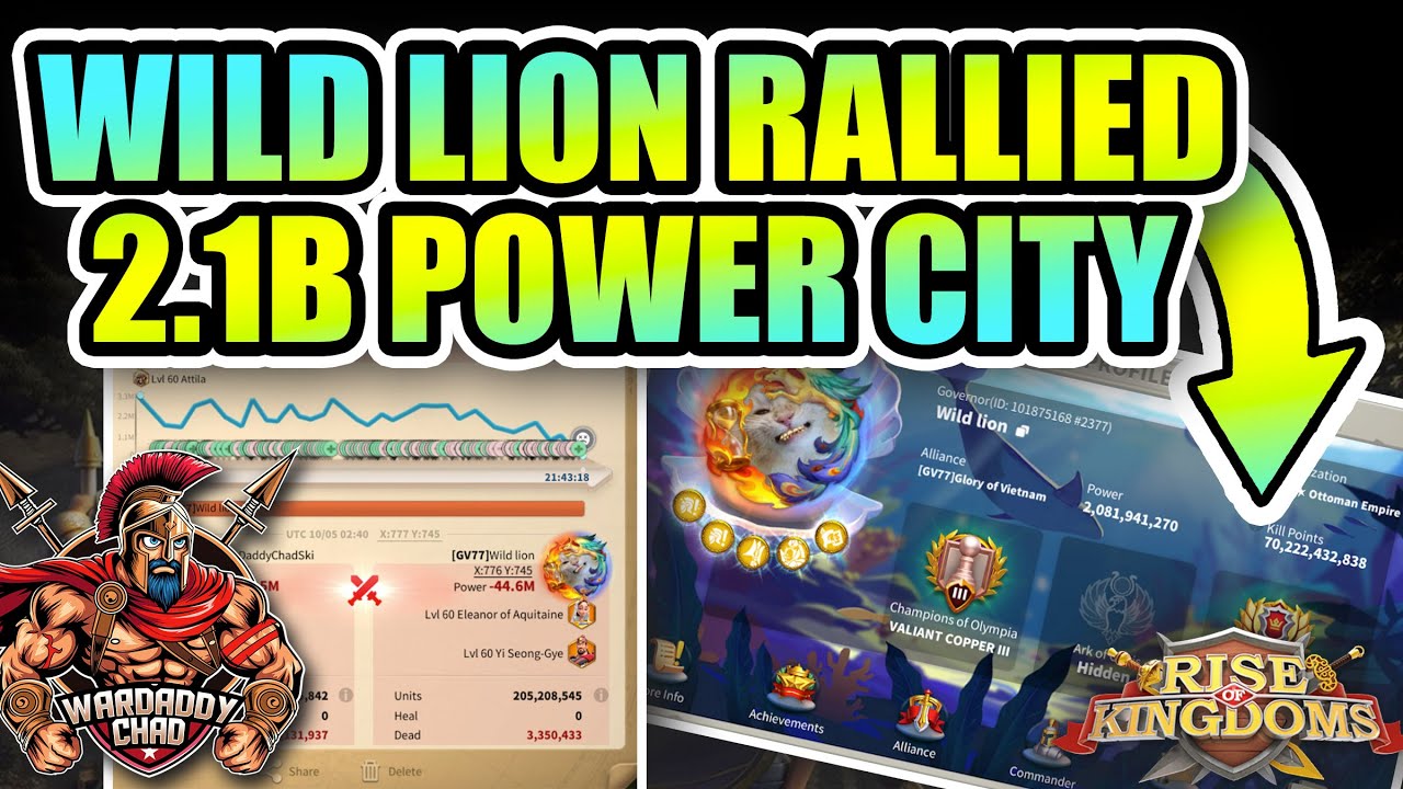 We Rallied Wild Lion: 2.1B Power - Rise of Kingdoms