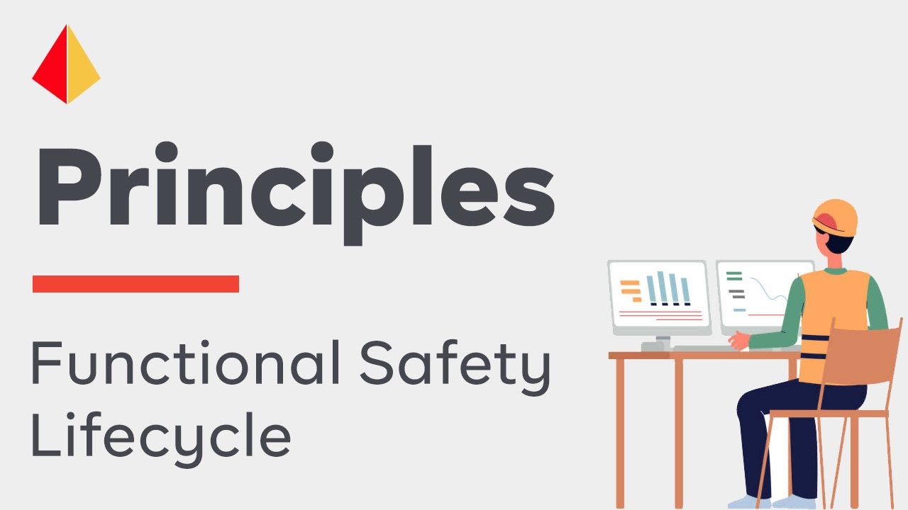 Applying the Principles of the Functional Safety Lifecycle