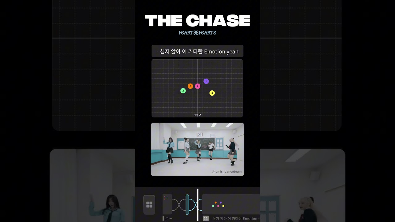 K-POP 커버댄스를 위한 모든 동선표, 전부 FODI에!