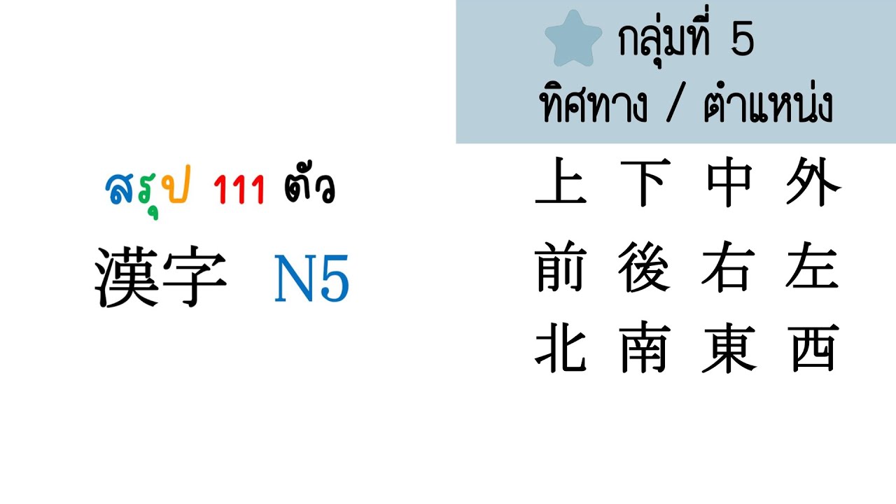 KANJI N5 ( กลุ่ม 5 ทิศทาง / ตำแหน่ง & กลุ่ม 6 เวลา )