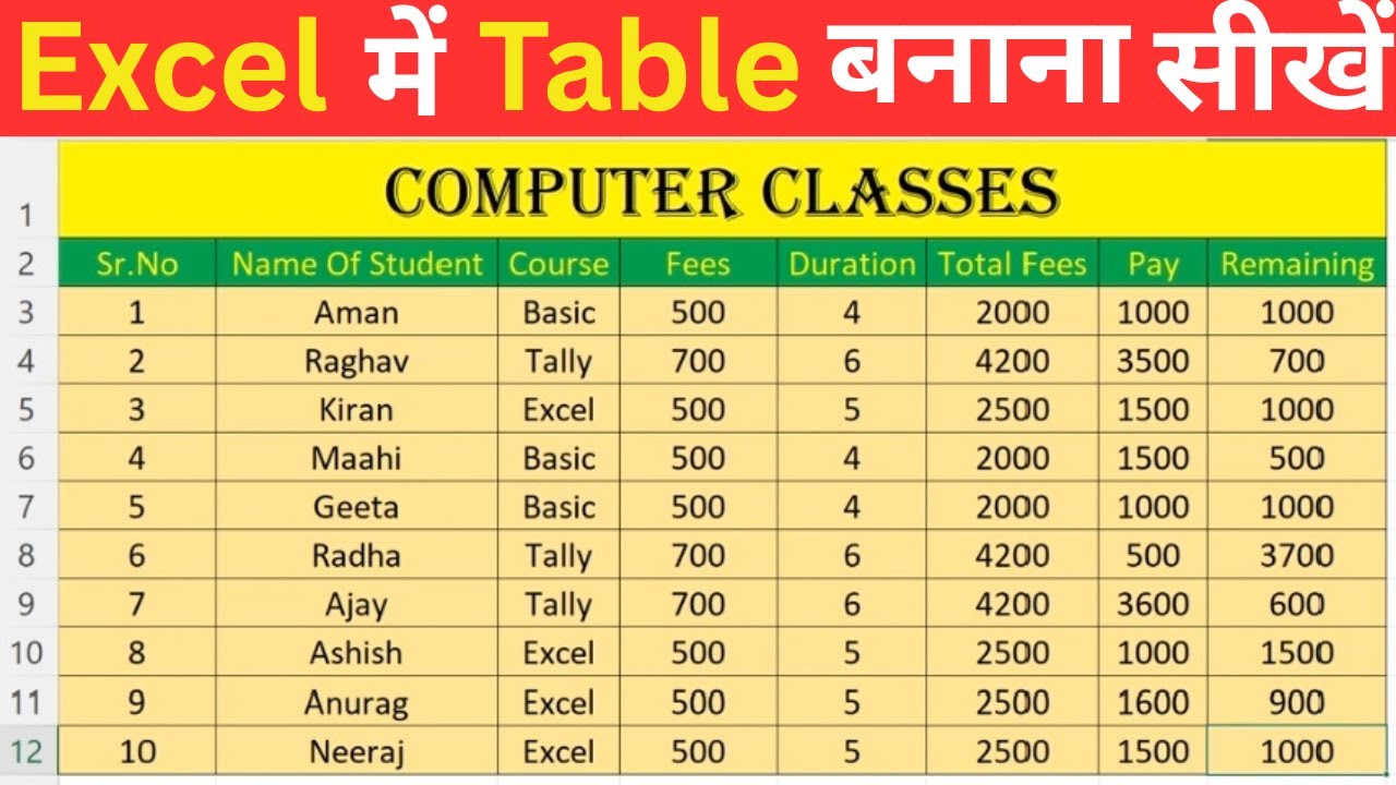 🔴 Excel Live Class | Microsoft Excel Full Practice Session (Hindi)