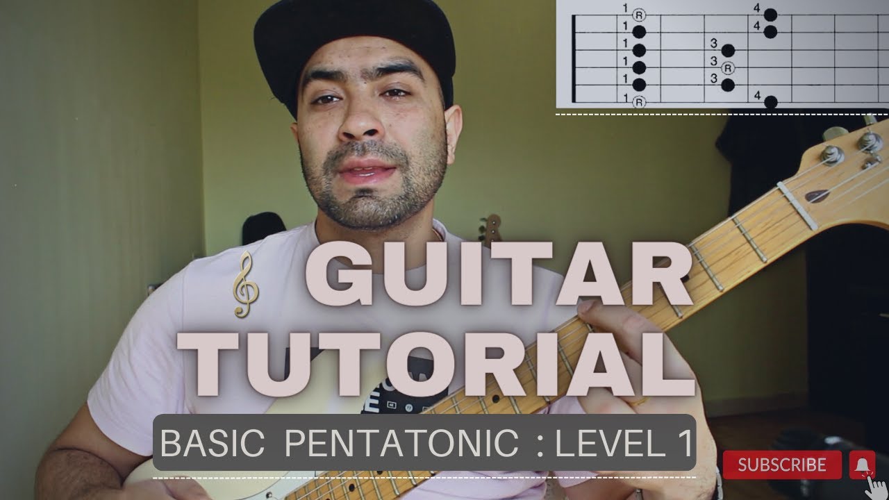 GUITAR TUTORIAL | MINOR PENTATONIC SCALE | BASIC EXERCISE|NEPALI