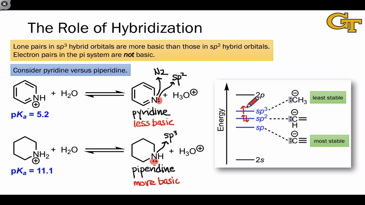 33.05 Acid-base Properties of Heterocycles