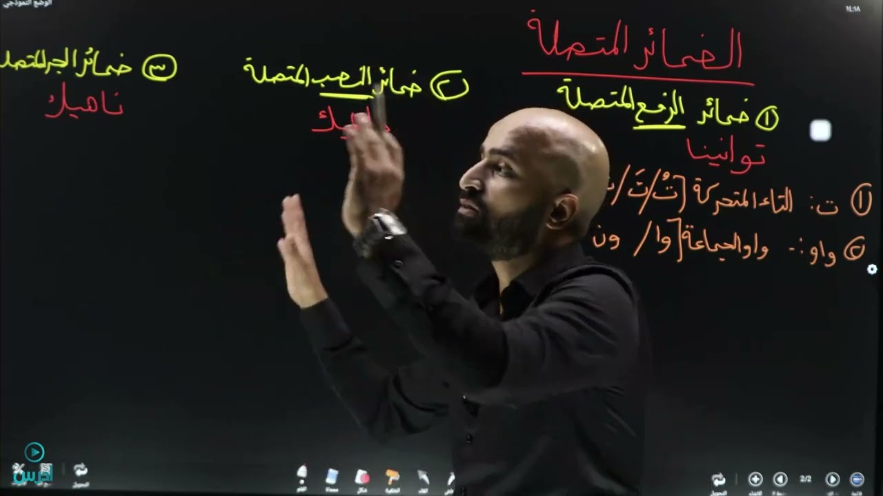 تأسيس أحوال الفاعل والمفعول به تخصص