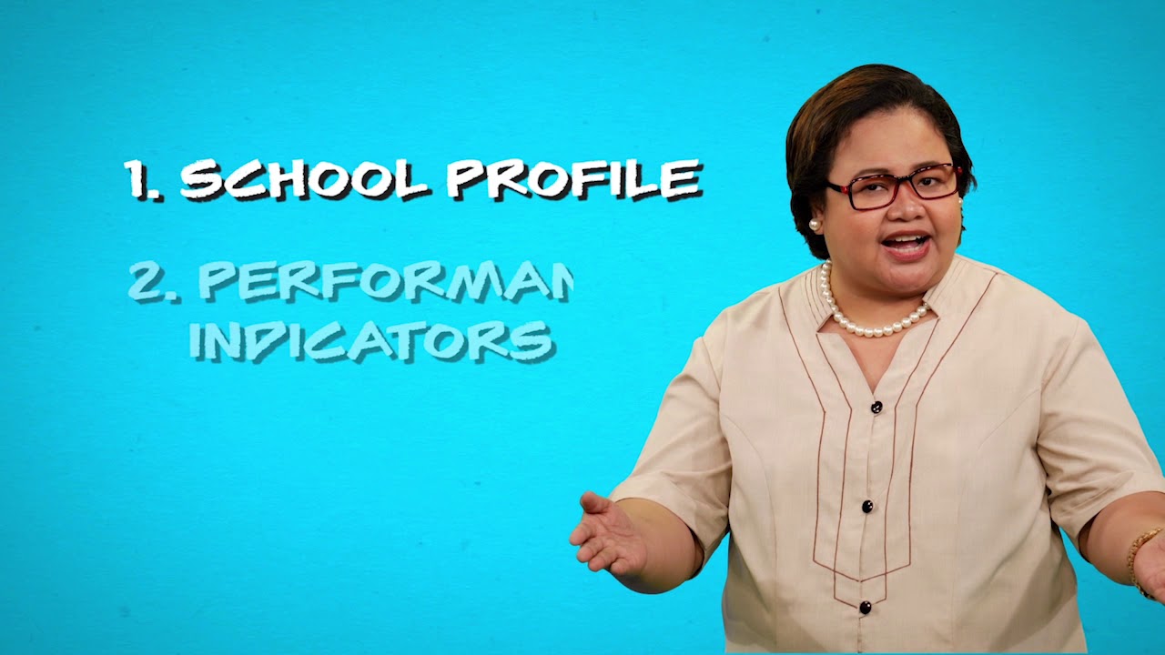 DepEd School Improvement Plan (6/6): School Report Card
