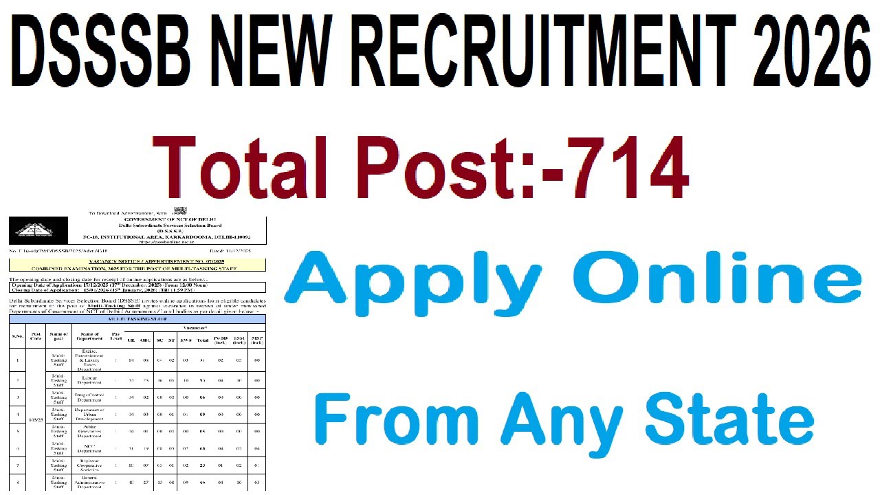 DSSSB NEW RECRUITMENT 2026 | APPLY ONLINE | PERMANENT POST | DSSSB NEW VACANCY NOTIFICATION 2026