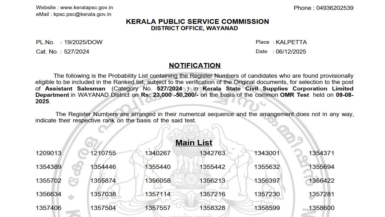 Shortlist of Assistant Salesman  in Kerala State Civil Supplies Corporation Ltd Dept|2025|wayanad|