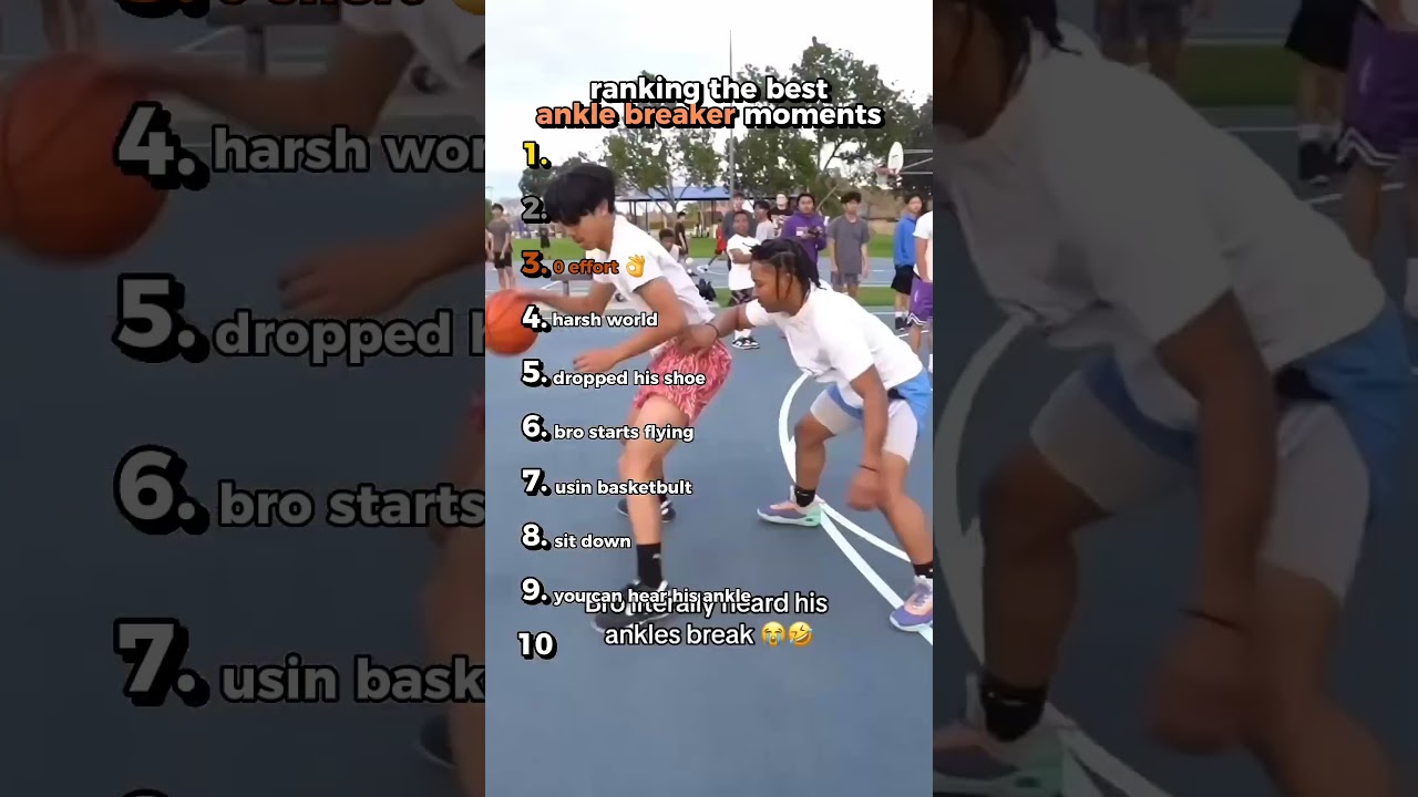 ranking the best ankle breaker moments... #basketball #nba #ranking #funny