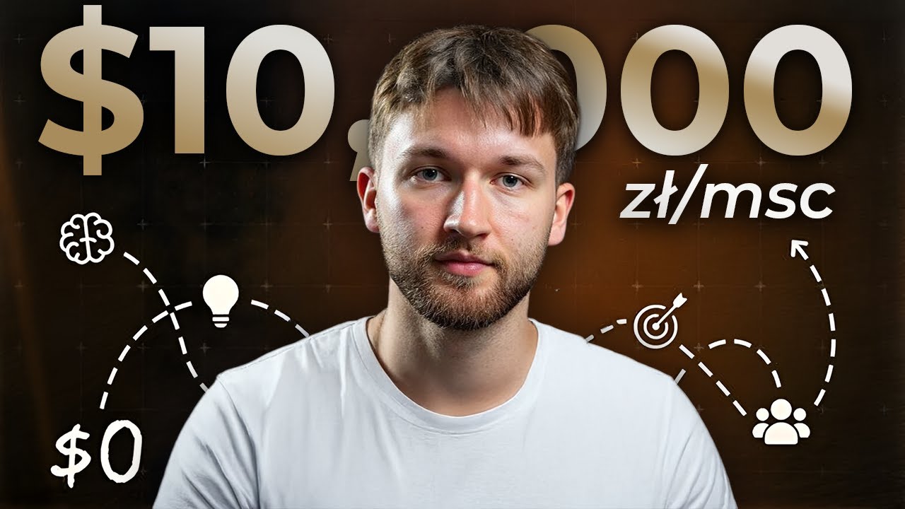 Produkty Cyfrowe to NOWY Dropshipping&hellip;  *FRAMEWORK produktu cyfrowego, kt&oacute;ry sprzedaje się sam*