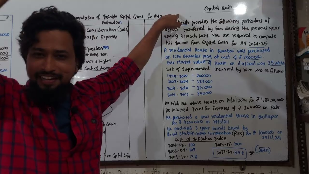 Capital gain  |DIRECT TAXATION|TYBCOM Sem5|most Imp QUESTION| UNIVERSITY Exam|ARK sir
