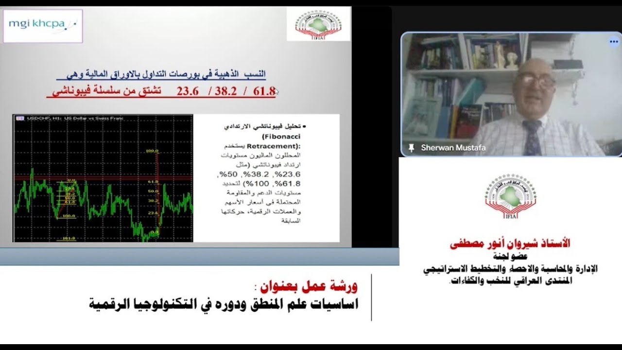 علم المنطق ودوره في التكنولوجيا الرقمية | أ. شيروان أنور مصطفى، المنتدى العراقي للنخب والكفاءات
