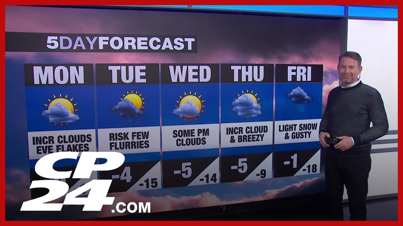 Temperatures remain &lsquo;much colder than normal&rsquo; as February begins