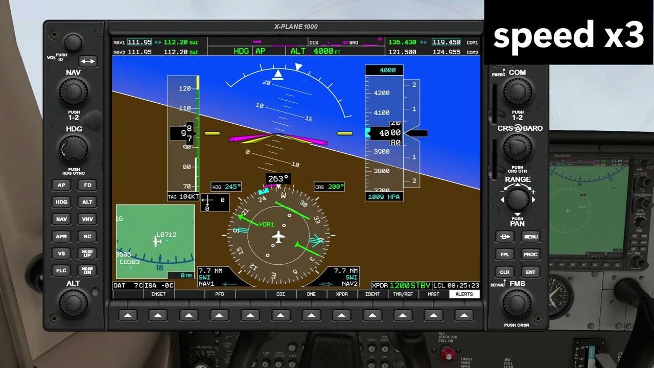 Radial interception - Method 90°/45°