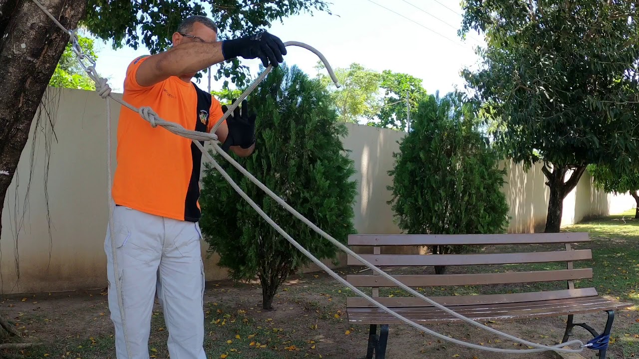 Passabloc/Circuito Fechado Auto Blocante
