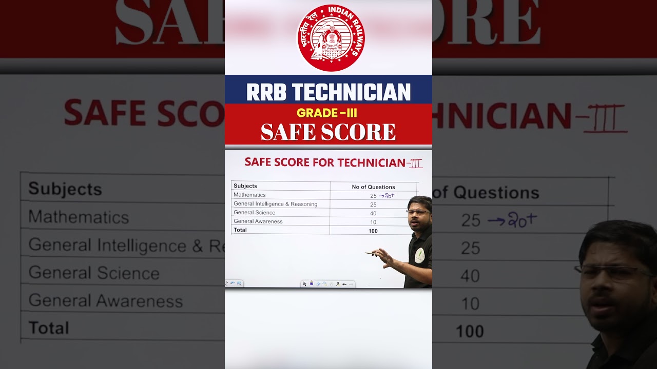 RRB Technician Grade -3 Safe Score #rrbtechnician