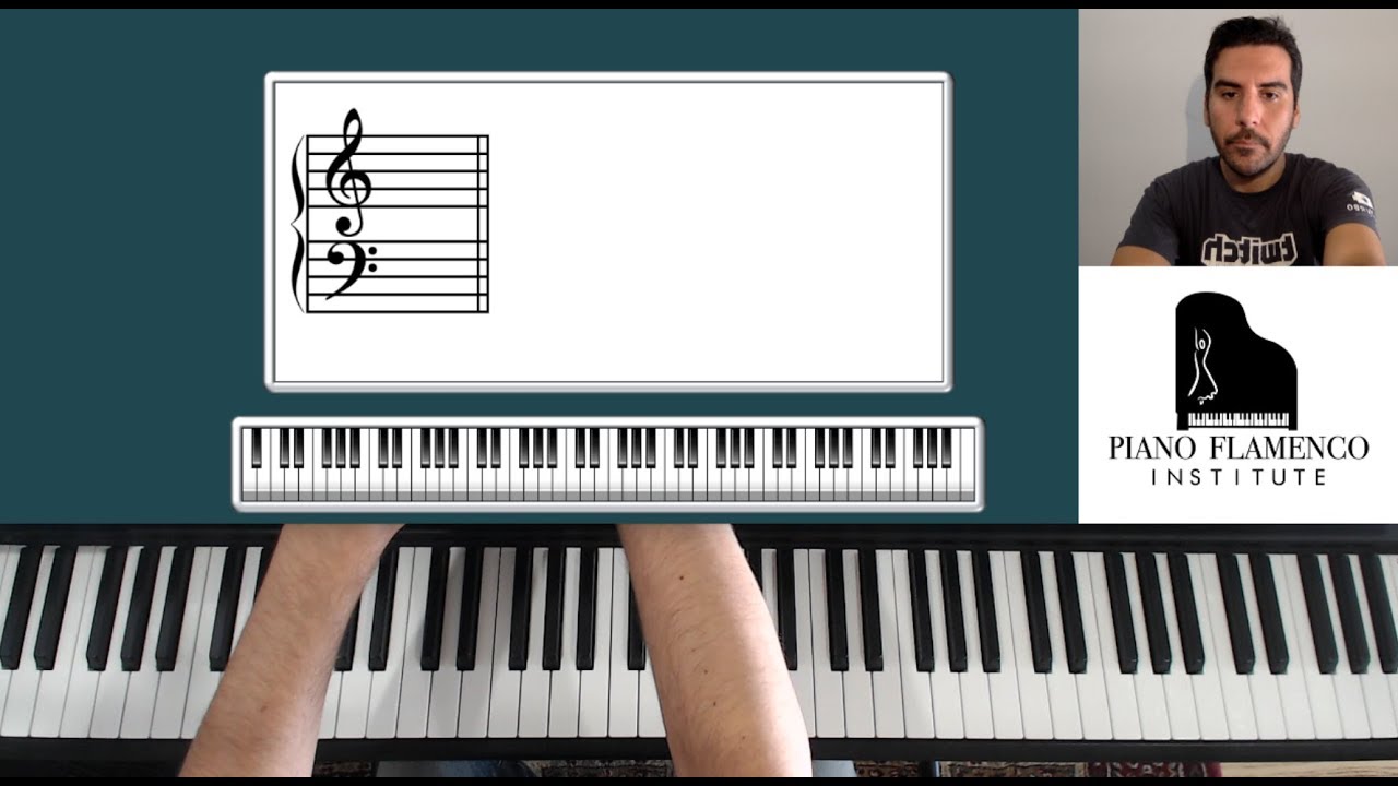 (Español) Piano Flamenco Institute - Live Stream #5 - Rumba!