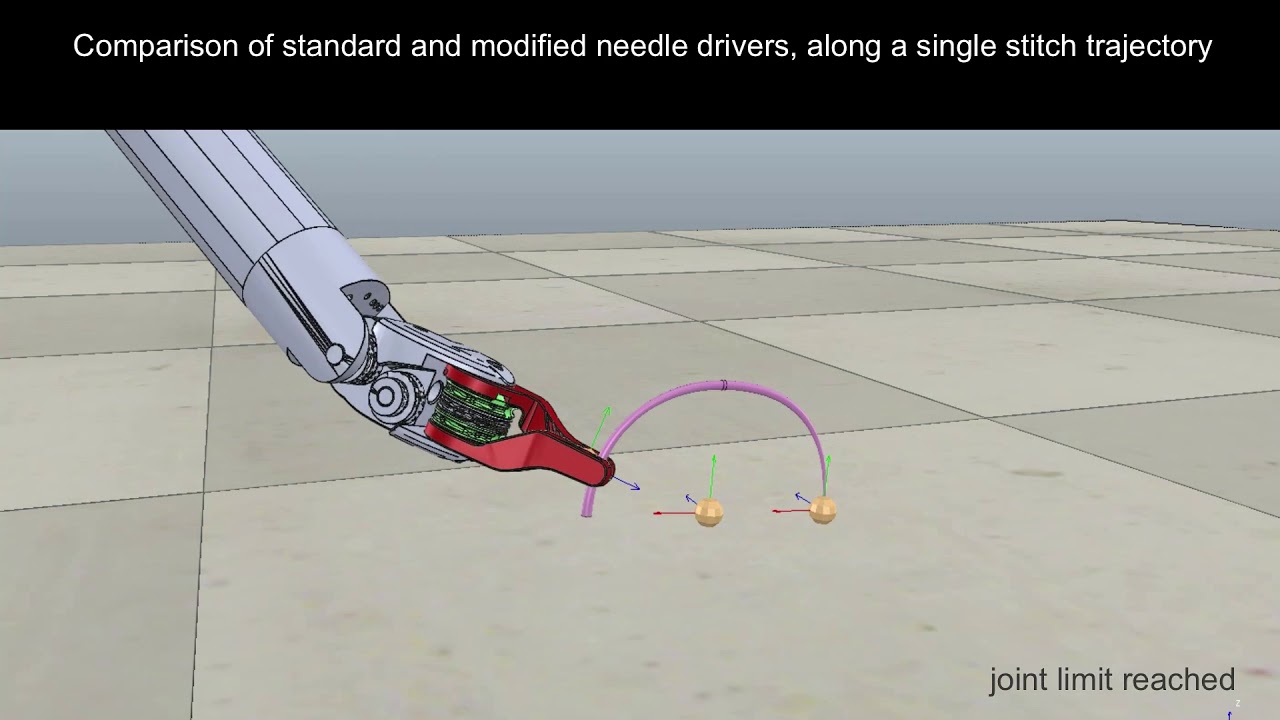 A new laparoscopic tool with in-hand rolling capabilities for needle reorientation