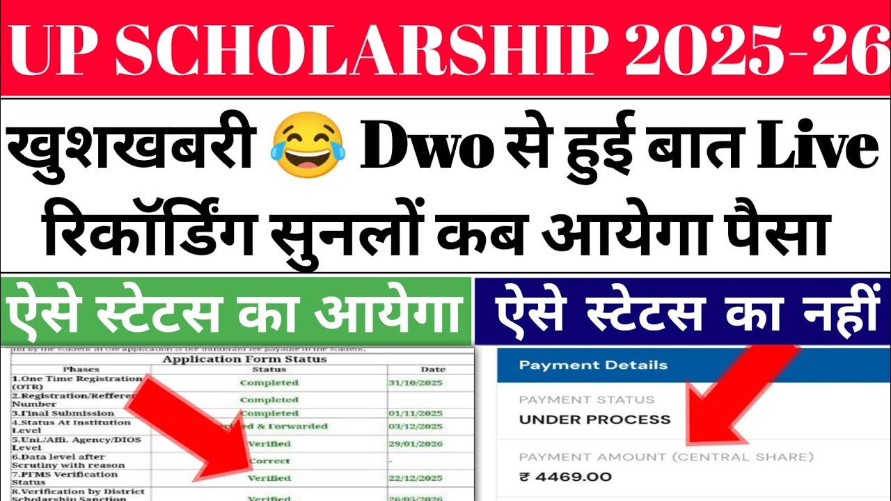 UP Scholarship Latest News Today / UP Scholarship Latest News / When Will UP Scholarship Come 202...
