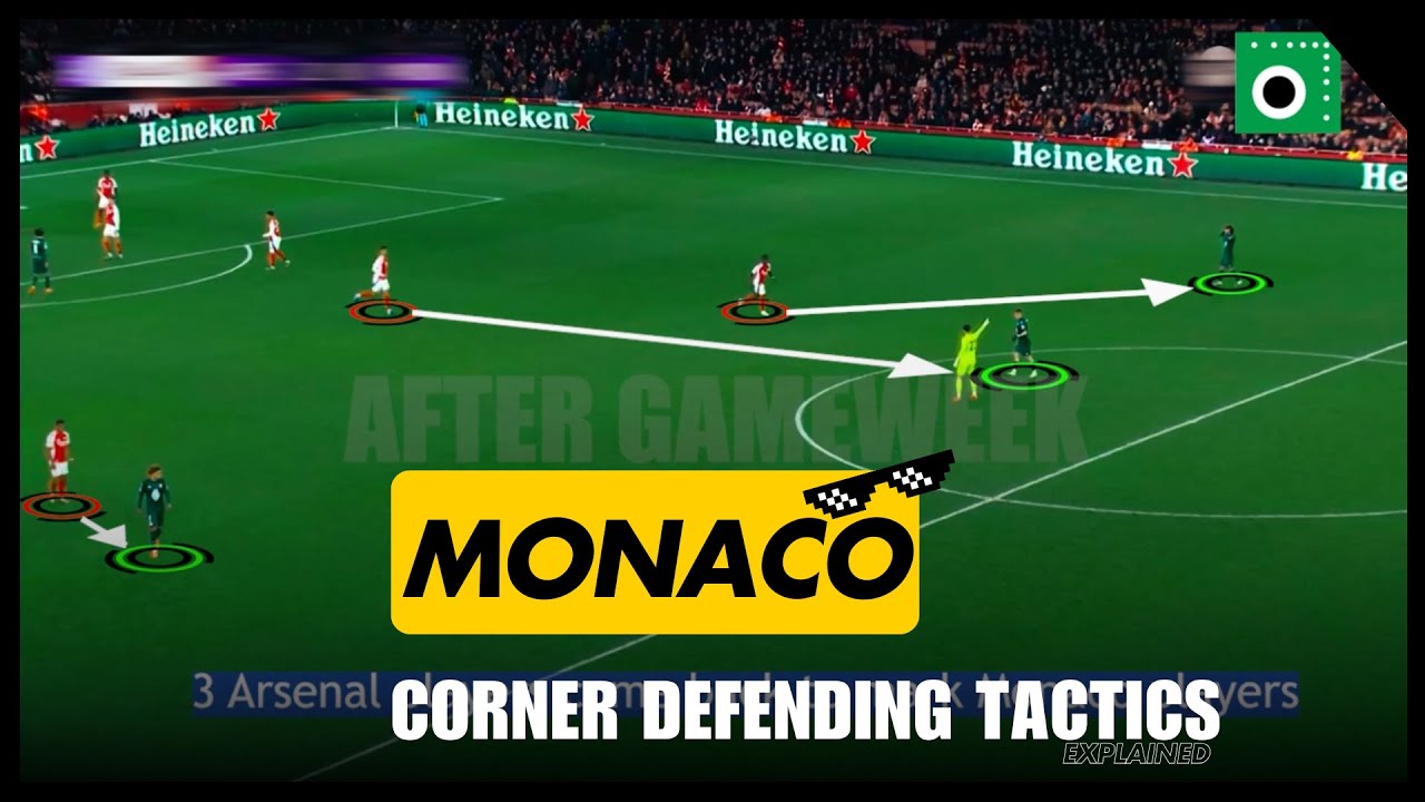 Monaco's INTERESTING corner defending tactics against Arsenal