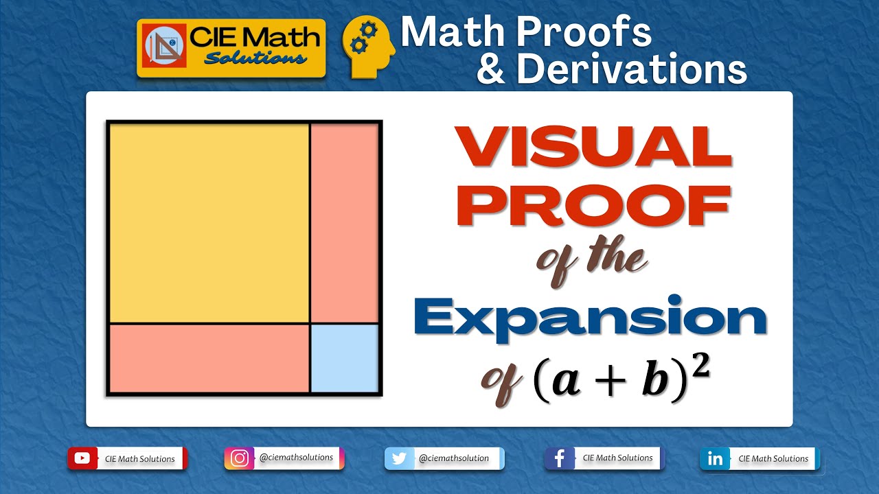 Visual Proof of the algebraic identity (a+b)^2=a^2 + 2ab + b^2 [Explained geometrically] |IGCSE Math