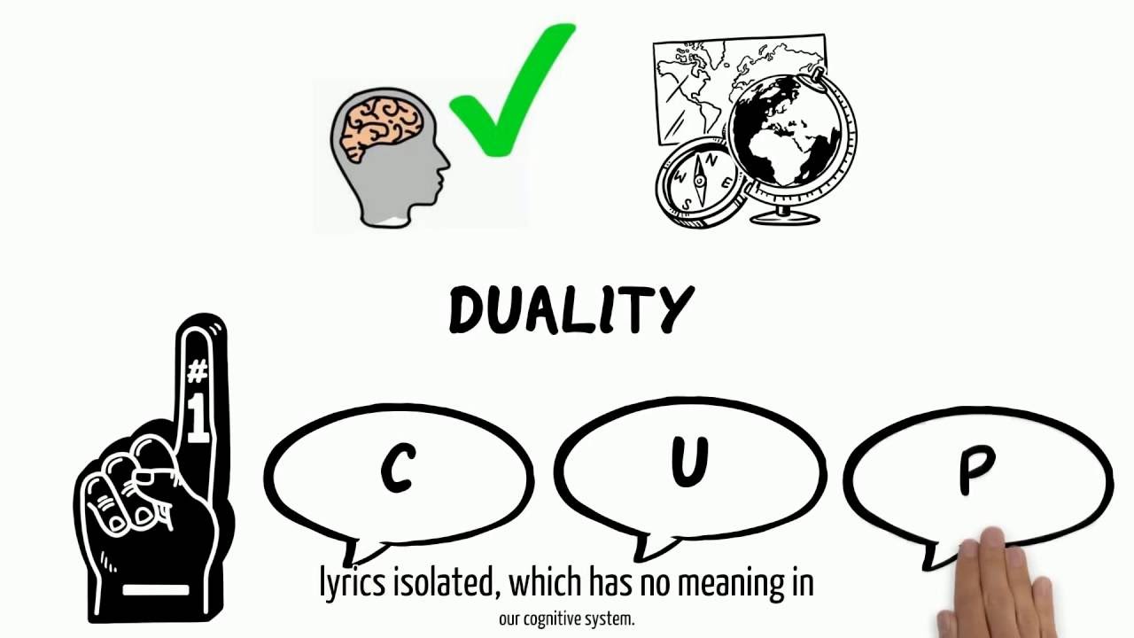 Human language properties