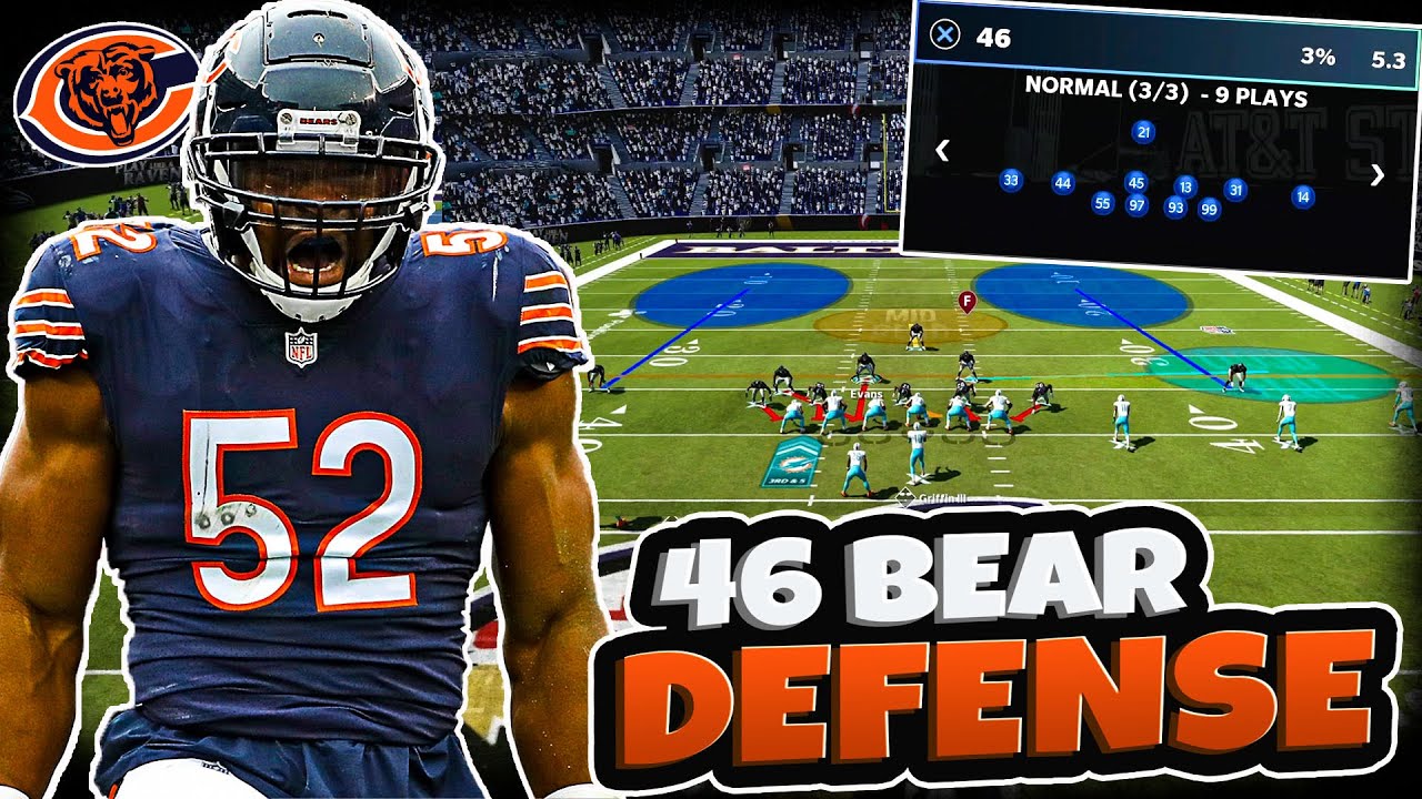 Самая уникальная защита в Madden 21! Вступление и состав команды! (46 защитных схем)