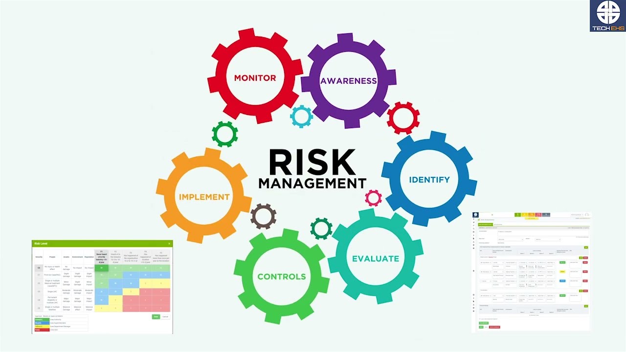 Digital Permit to Work Software (PTW) | Control of work software | TECH EHS