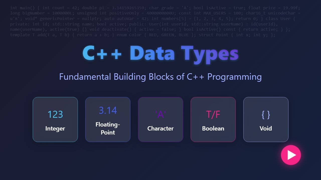 C++ Data Types Explained for Beginners: int, float, bool, void & More!