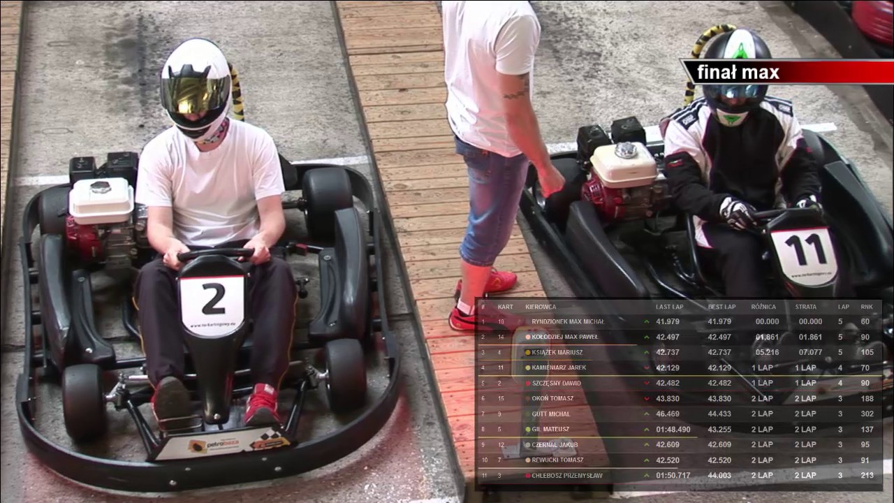 Wrocław Racing Center  - mistrzostwa Dolnego Śląska - finał MAX - 21.05.2017 - Polski Karting