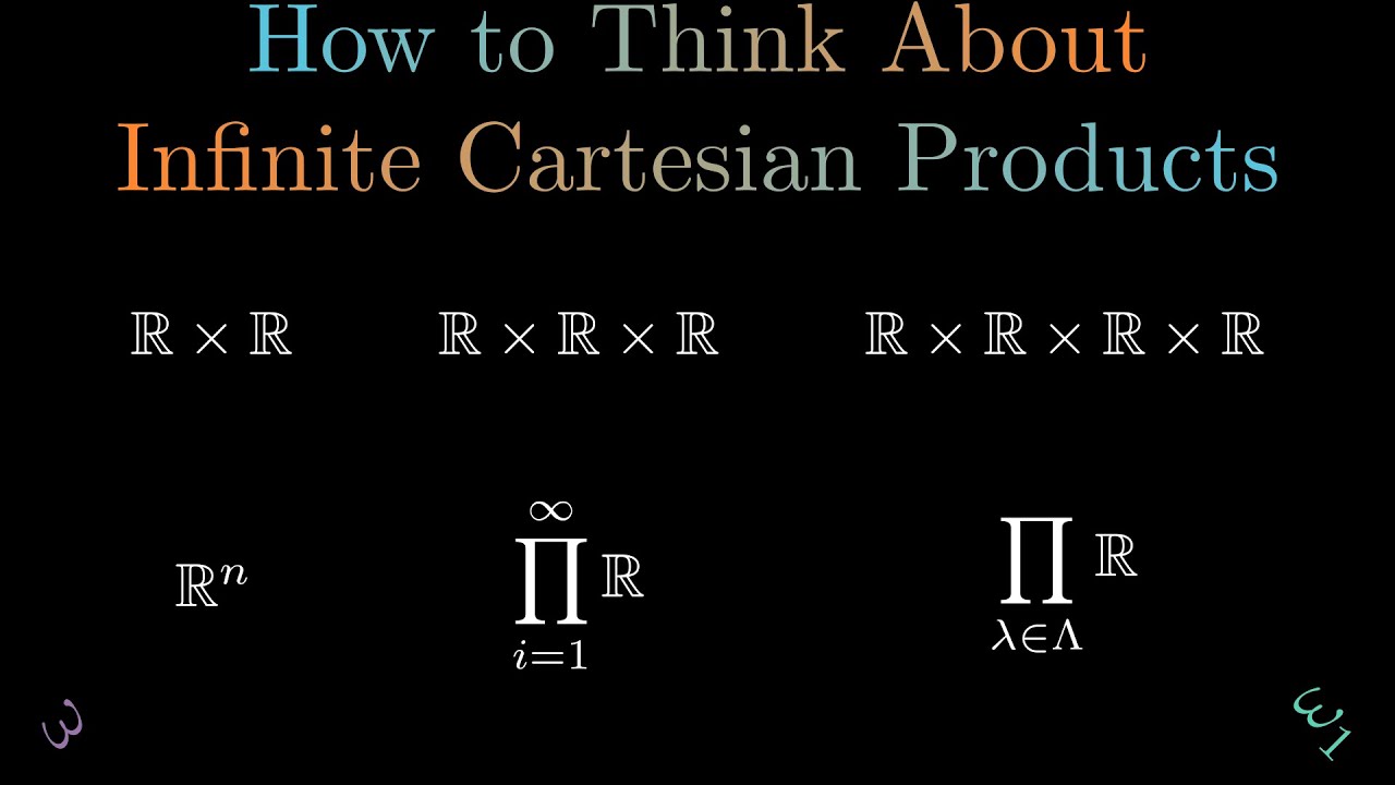 How You Should Think About Infinite Cartesian Products