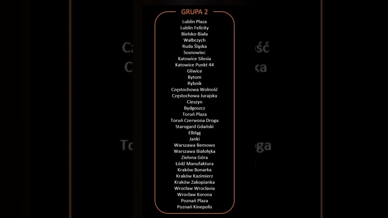 Karta Unlimited Cinema City - warto?