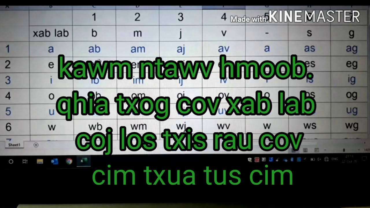 Kawm ntawv hmoob 3. Qhia txis xab lab thiab cov cim ua ke. ຮຽນພາສາມົ້ງ